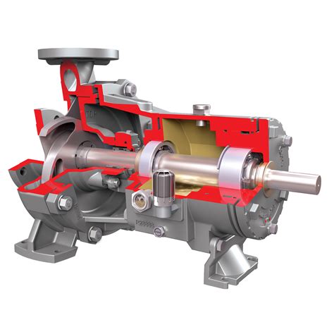 flowserve self priming centrifugal pump|Durco Mark 3 Unitized Self.